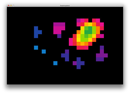 Toxin final heat map