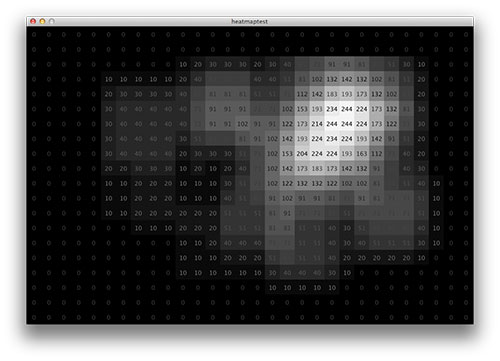 Toxin heat map blur