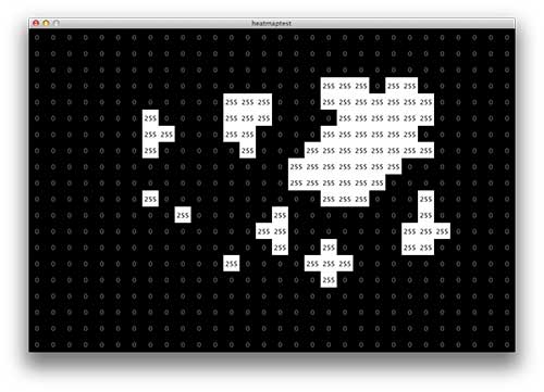 heatmap-initial